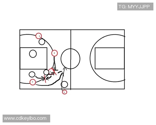 重庆篮球队战术解析：从进攻布局到防守策略的全面探讨